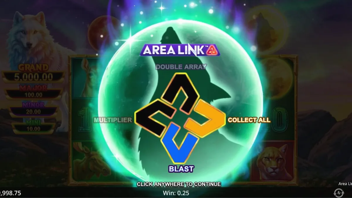 Pemandangan hutan bersalju dengan cahaya Aurora Borealis di slot Area Link Wolf Unleashed